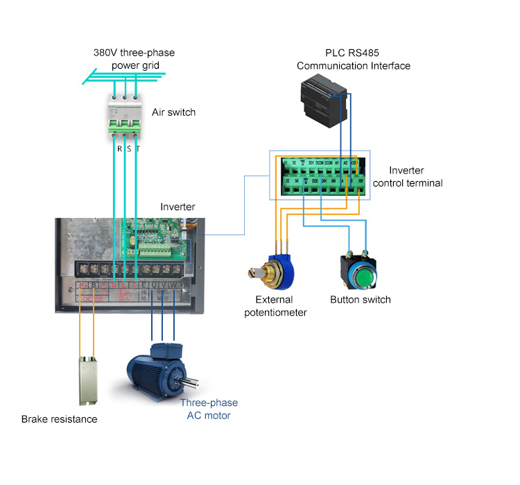 鐵殼15kw_380.jpg 鐵殼15kw_380.jpg