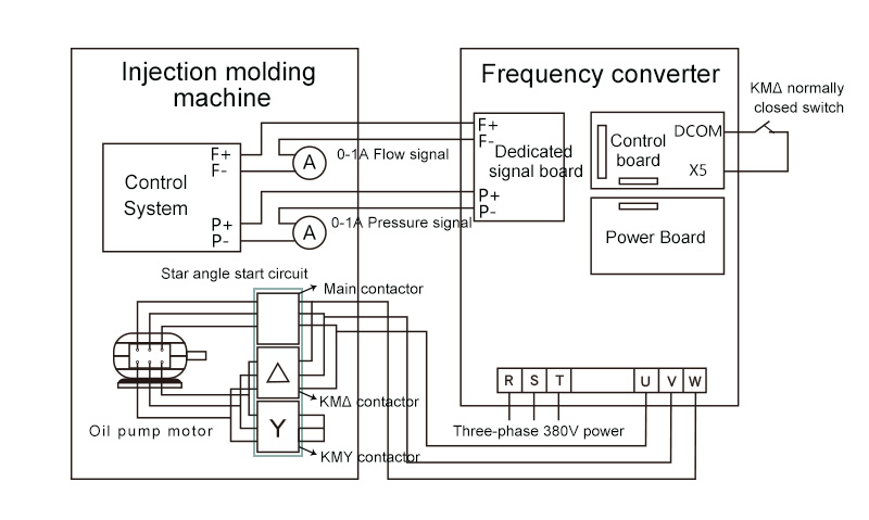 注塑機(jī)接線英文1.jpg 注塑機(jī)接線英文1.jpg